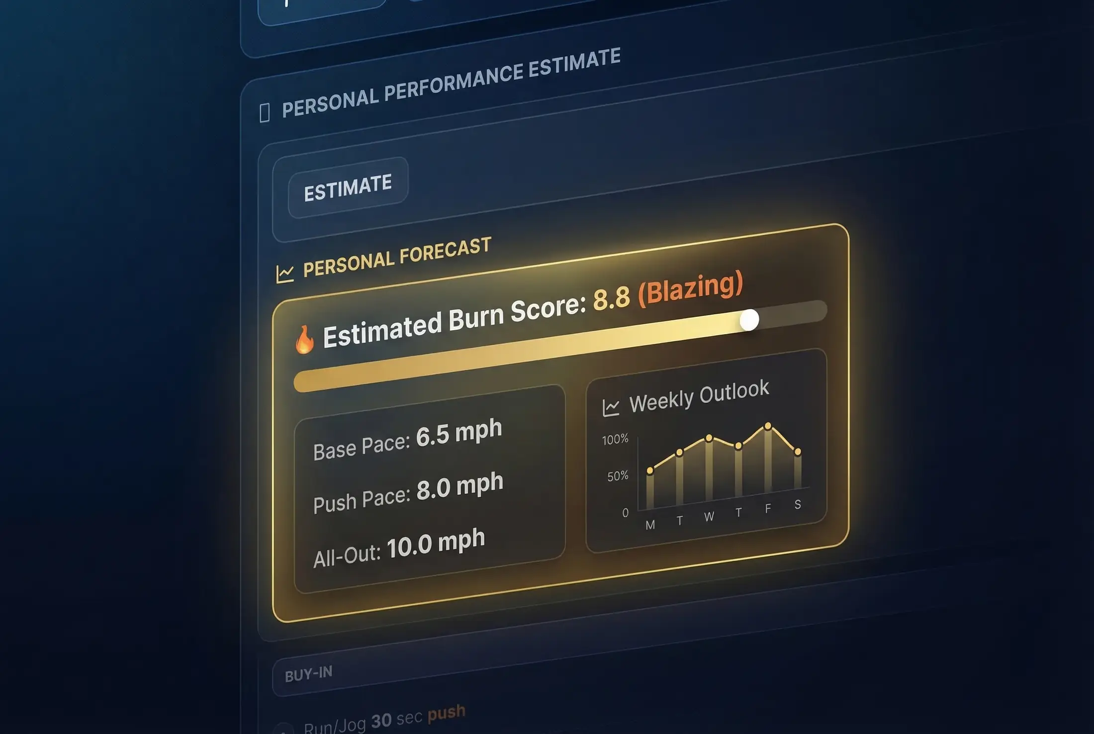 Personal Forecast feature visual.